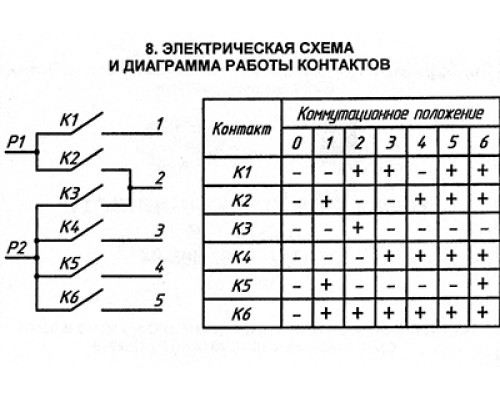 Схема переключателя плиты. Переключатель ПМ-7 схема подключения. Переключатель ПМ-16-7-03-03 схема. Переключатель ПМ-7 для плиты схема. Переключатель ПМ-7-у3 схема.