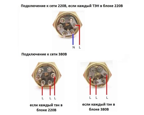 Блок ТЭНов (СЭВ) 1 1/4 дюйма (42 мм), 3 кВт
